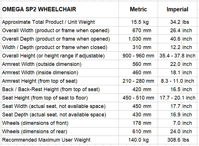 Max Mobility SP2 Self-Propelling Wheelchair (Dark Green)