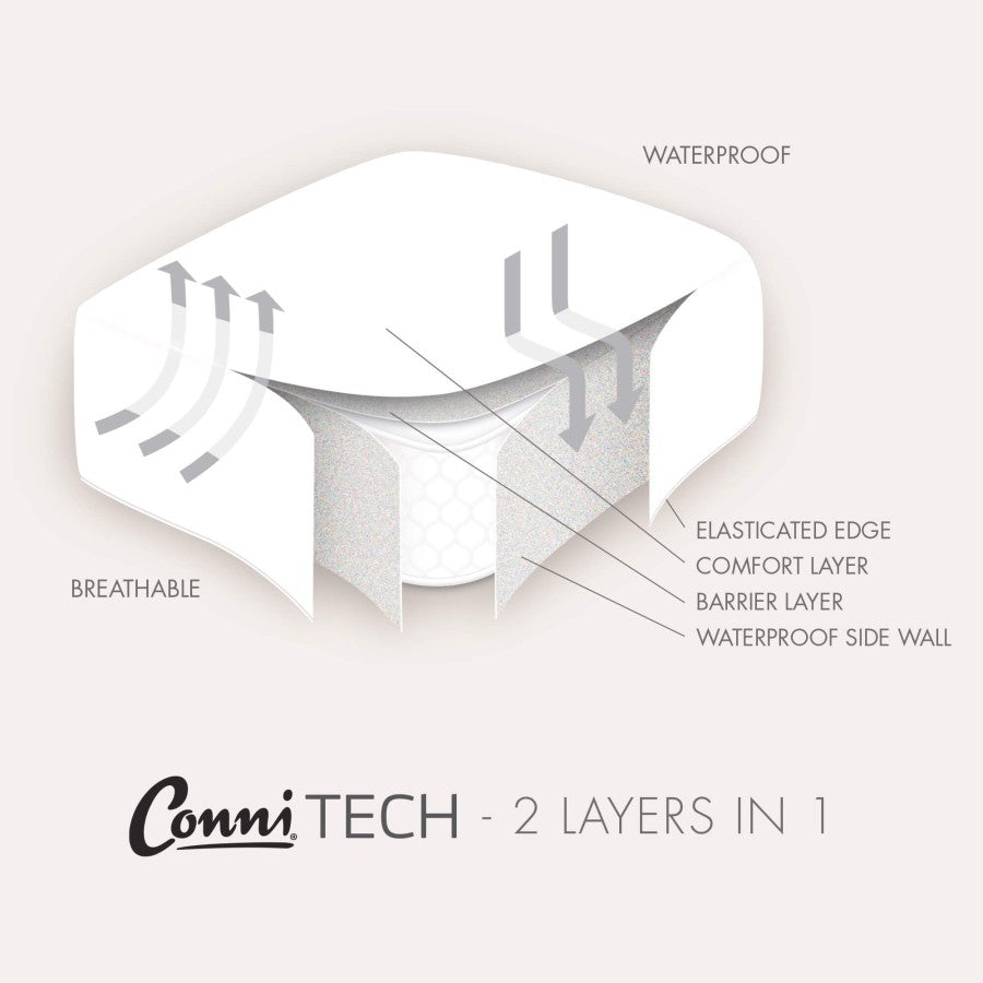 Conni Micro-Plush - King Waterproof Fitted Sheet