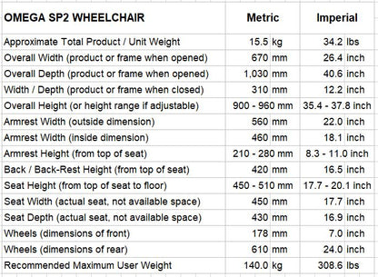 Max Mobility SP2 Self-Propelling Wheelchair (Dark Green)